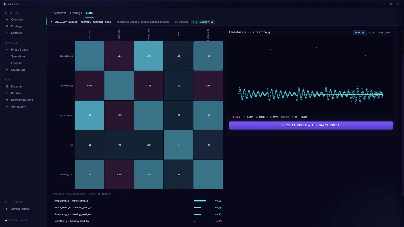 Aurora screenshot 6