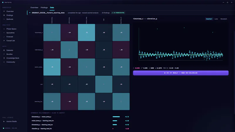 Aurora screenshot 6