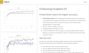 Spell + Weights & Biases gallery image