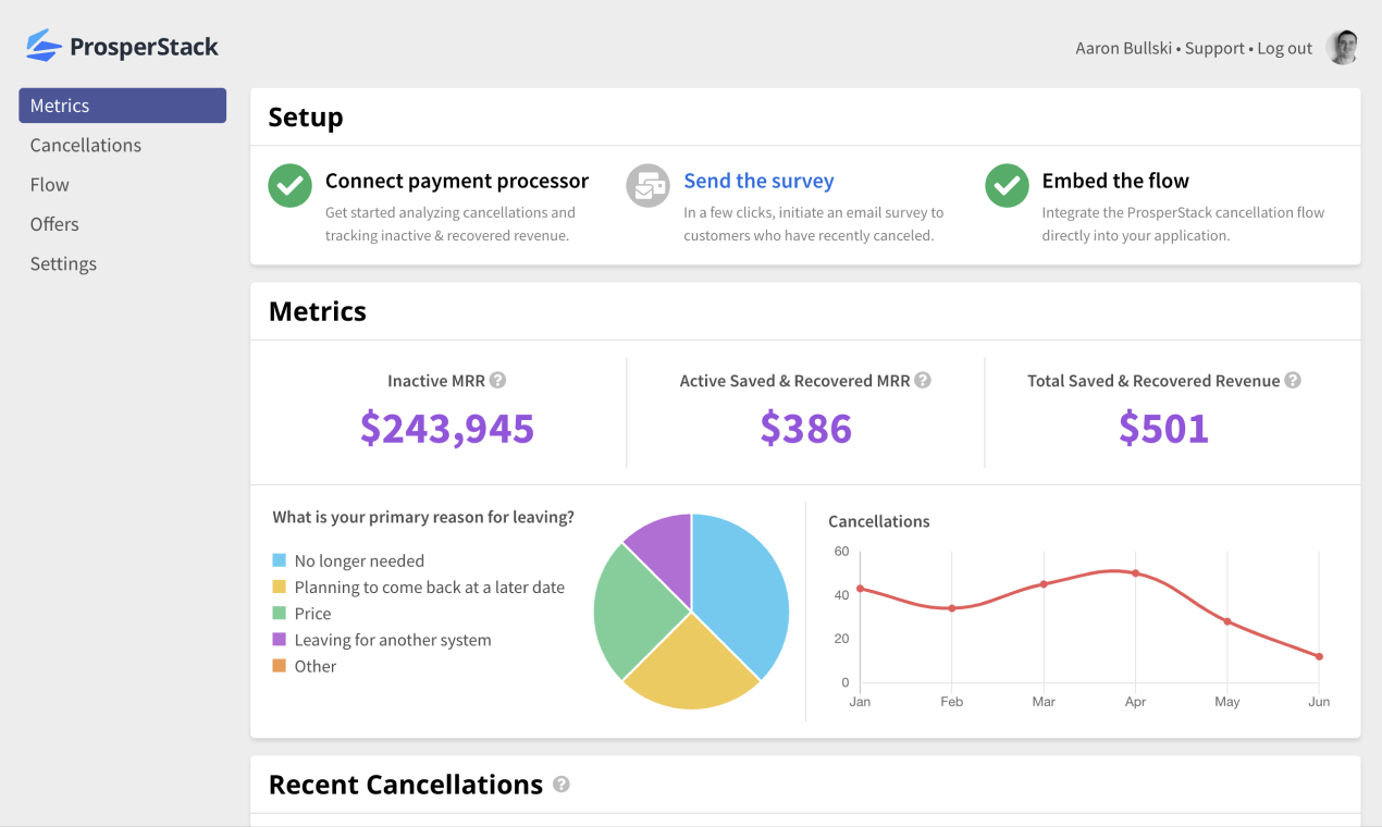 ProsperStack gallery image