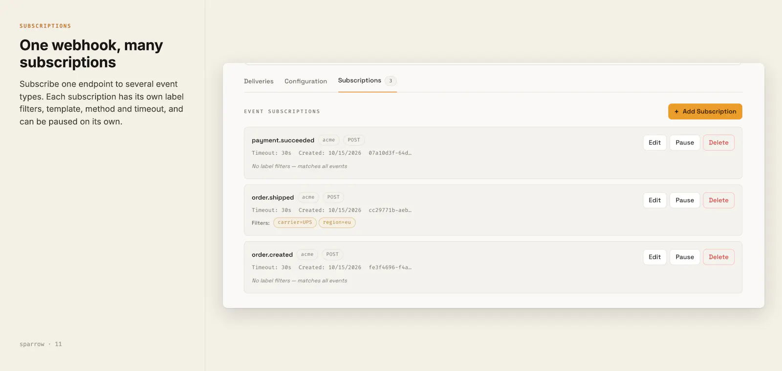 Sparrow screenshot 5