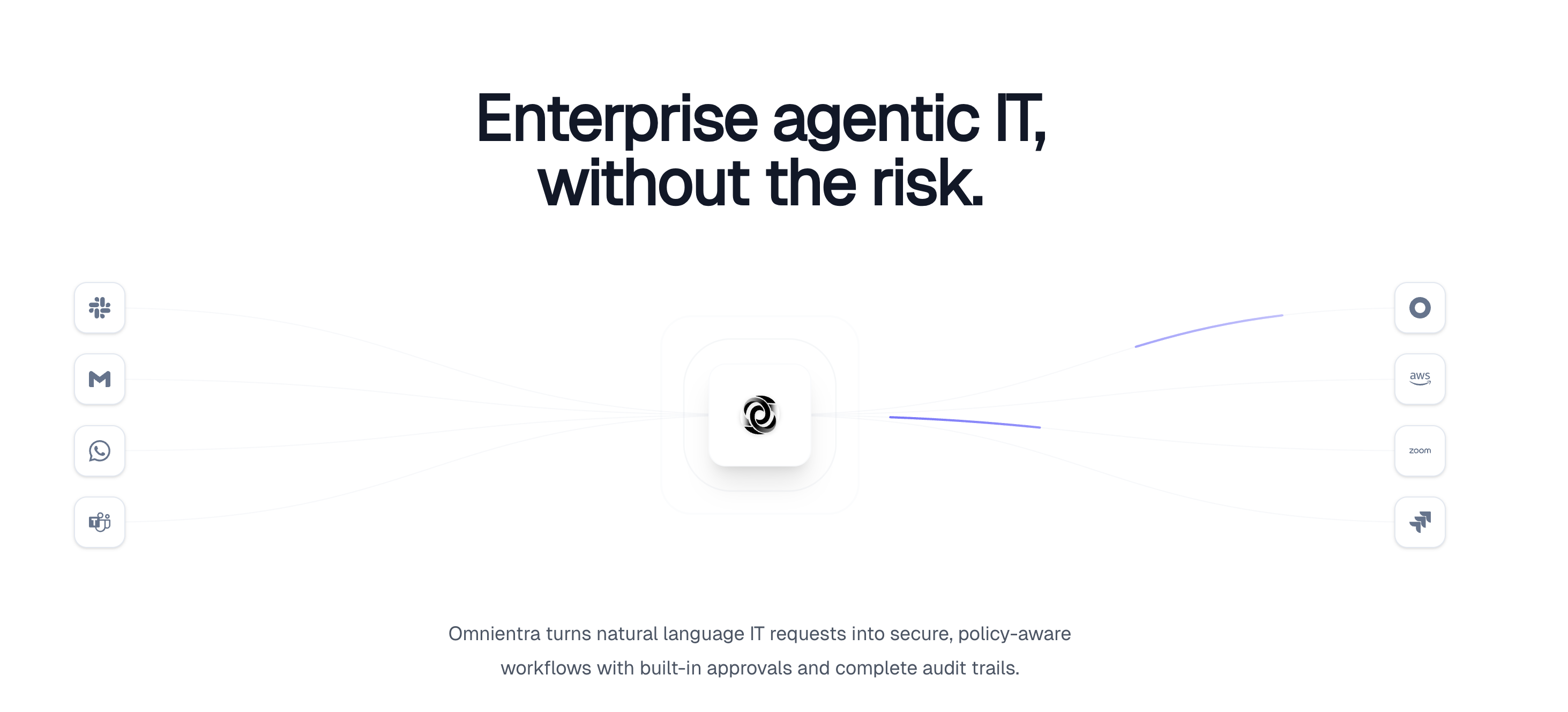 Omnientra - Main product screenshot demonstrating key features and user interface