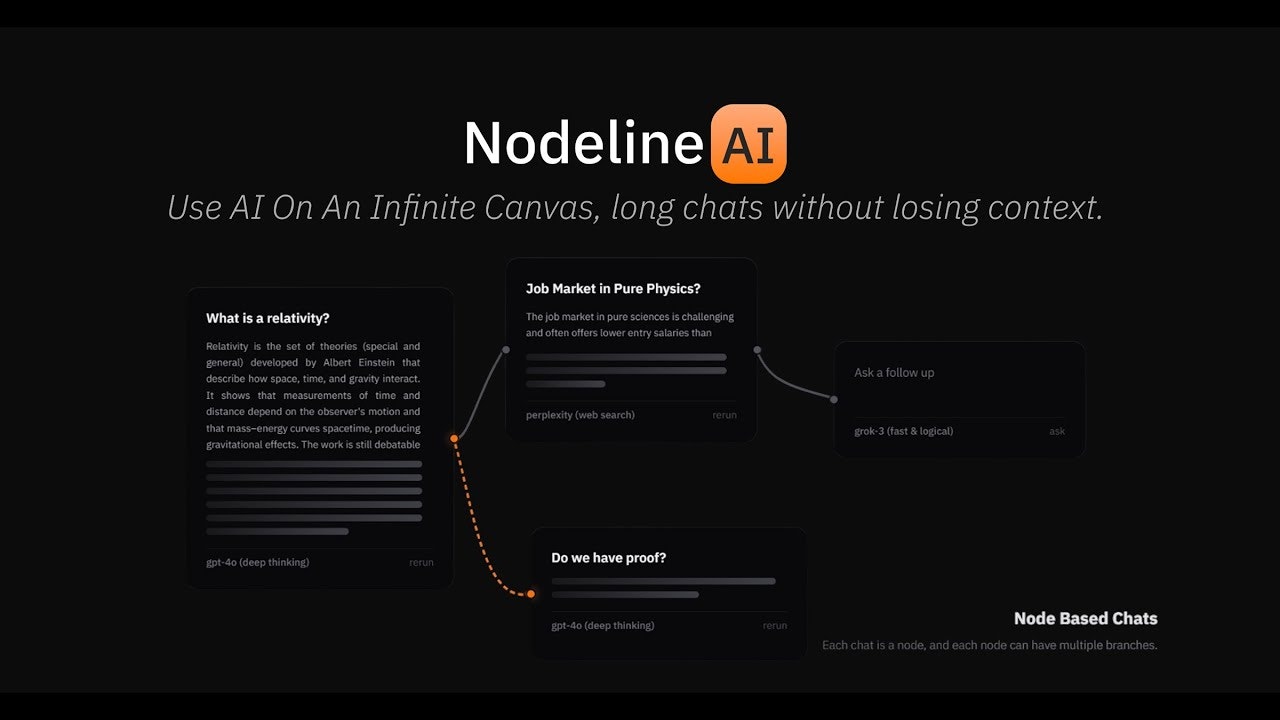 Nodeline AI gallery image