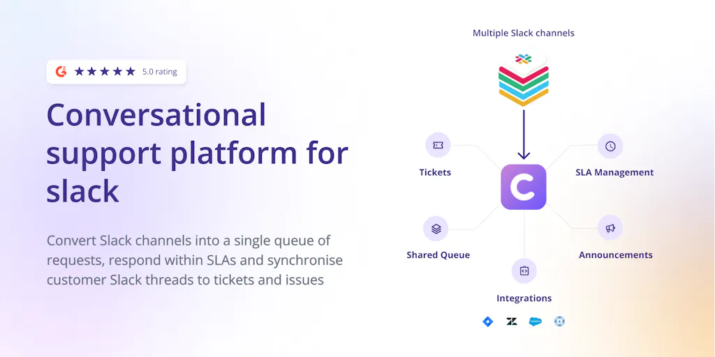 ClearFeed Convert Multiple Slack Channels Into A Shared Inbox clearfeed-convert-multiple-slack-channels-into-a-shared-inbox