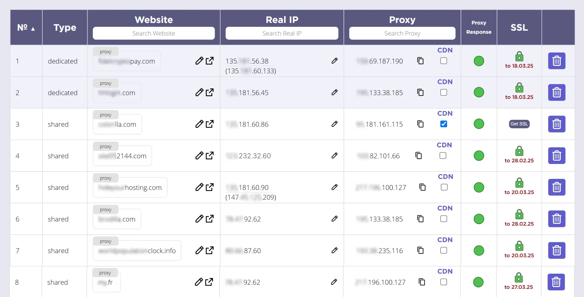 PBNMonster: hosting №1 Worldwide for SEO gallery image
