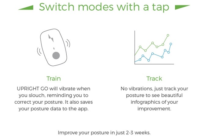 Upright Go gallery image