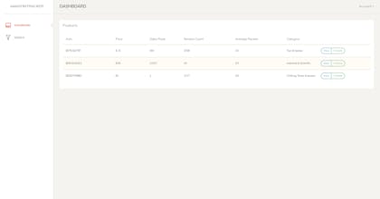 Strackly gallery image