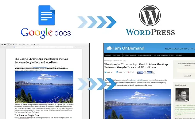Google Docs to WordPress