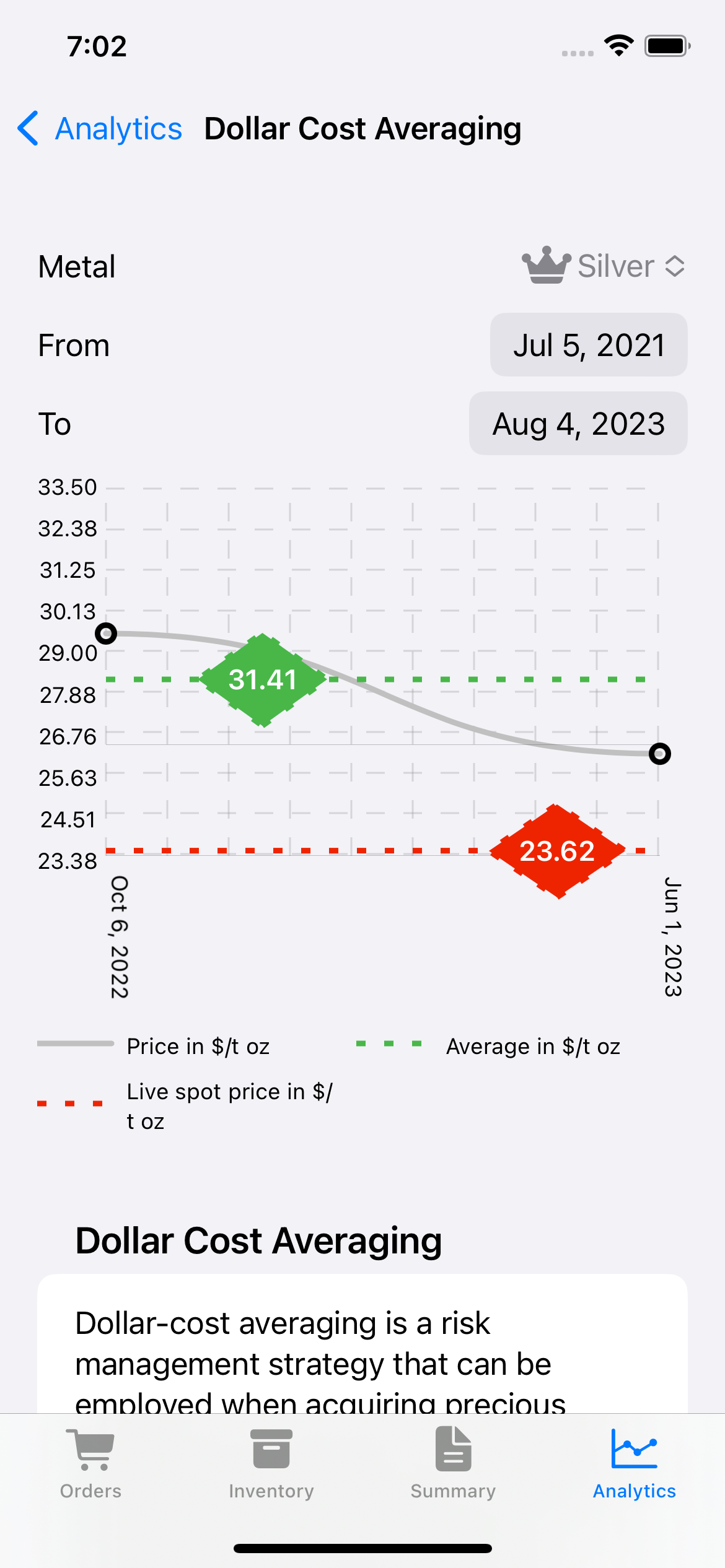 Precious Metals Manager media 8