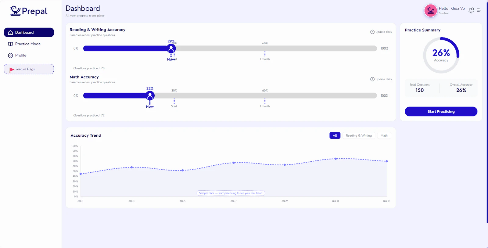 PrePal screenshot 4
