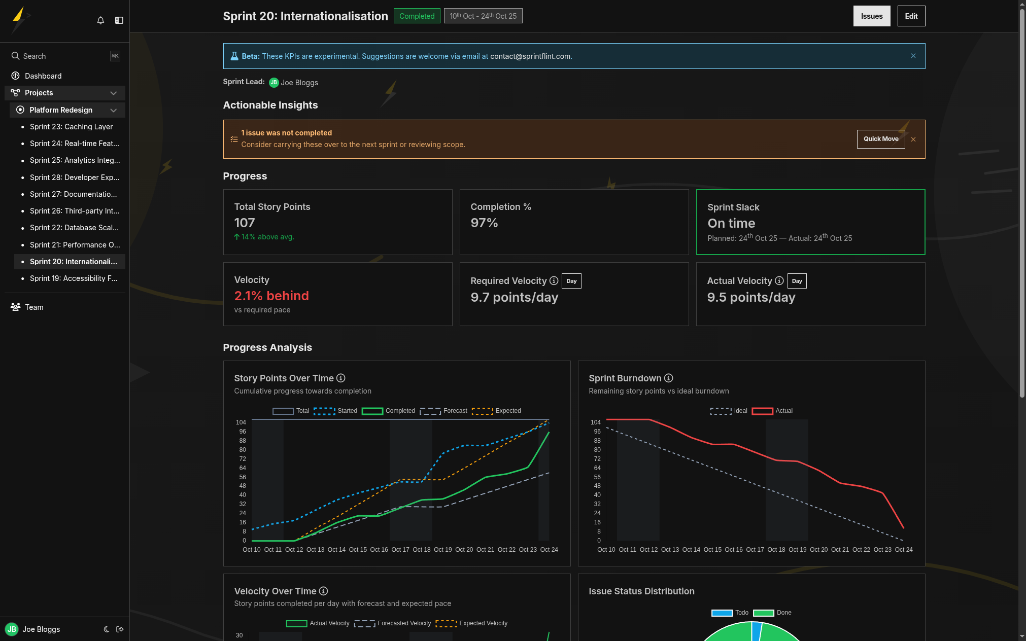 SprintFlint gallery image