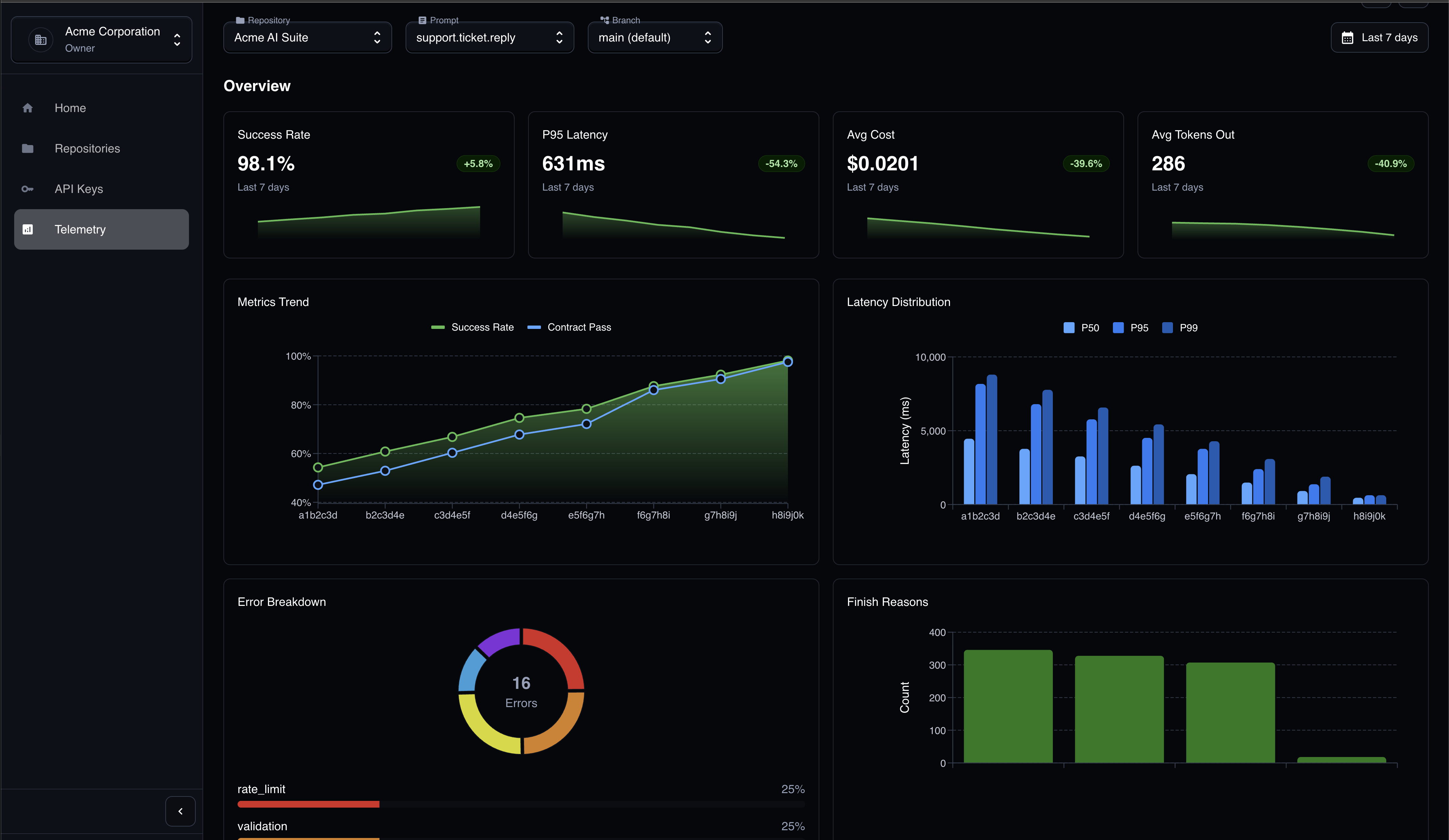 PromptPlane - PromptOps Platform gallery image