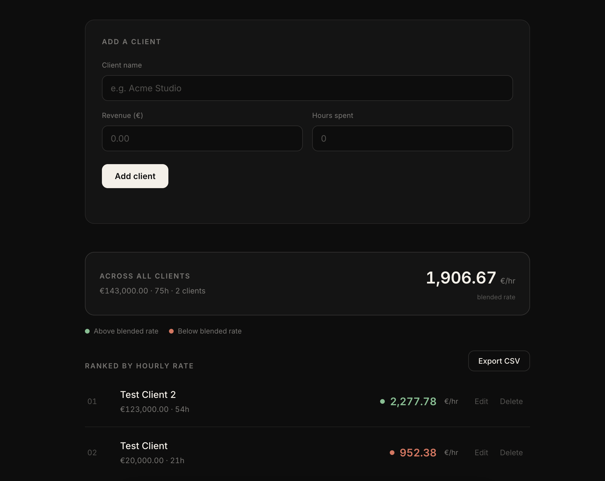 Client Profitability Tracker gallery image