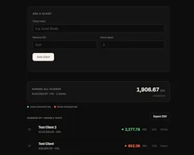 Client Profitability Tracker gallery image