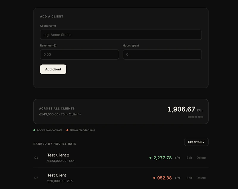 Client Profitability Tracker screenshot 4