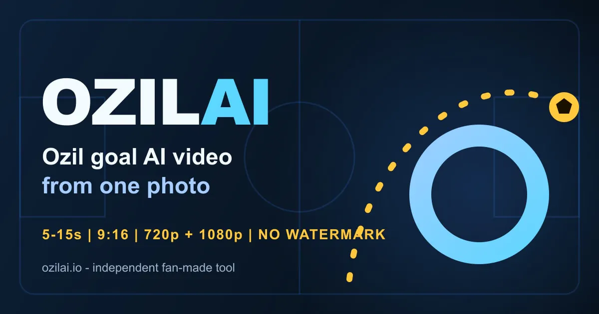 Ozilai: One Photo In, the Ozil Goal Out gallery image