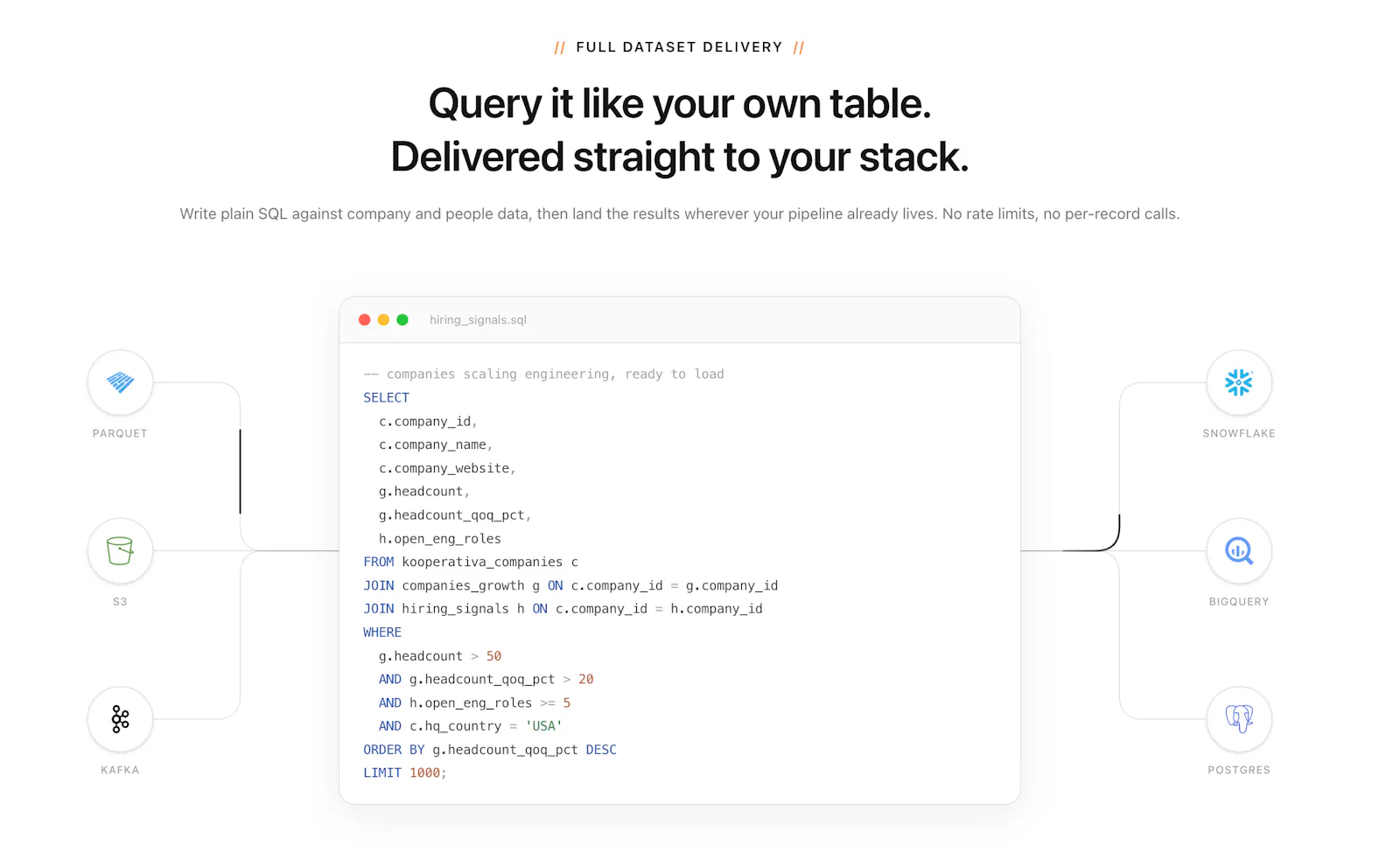 Kooperativa.io screenshot 4