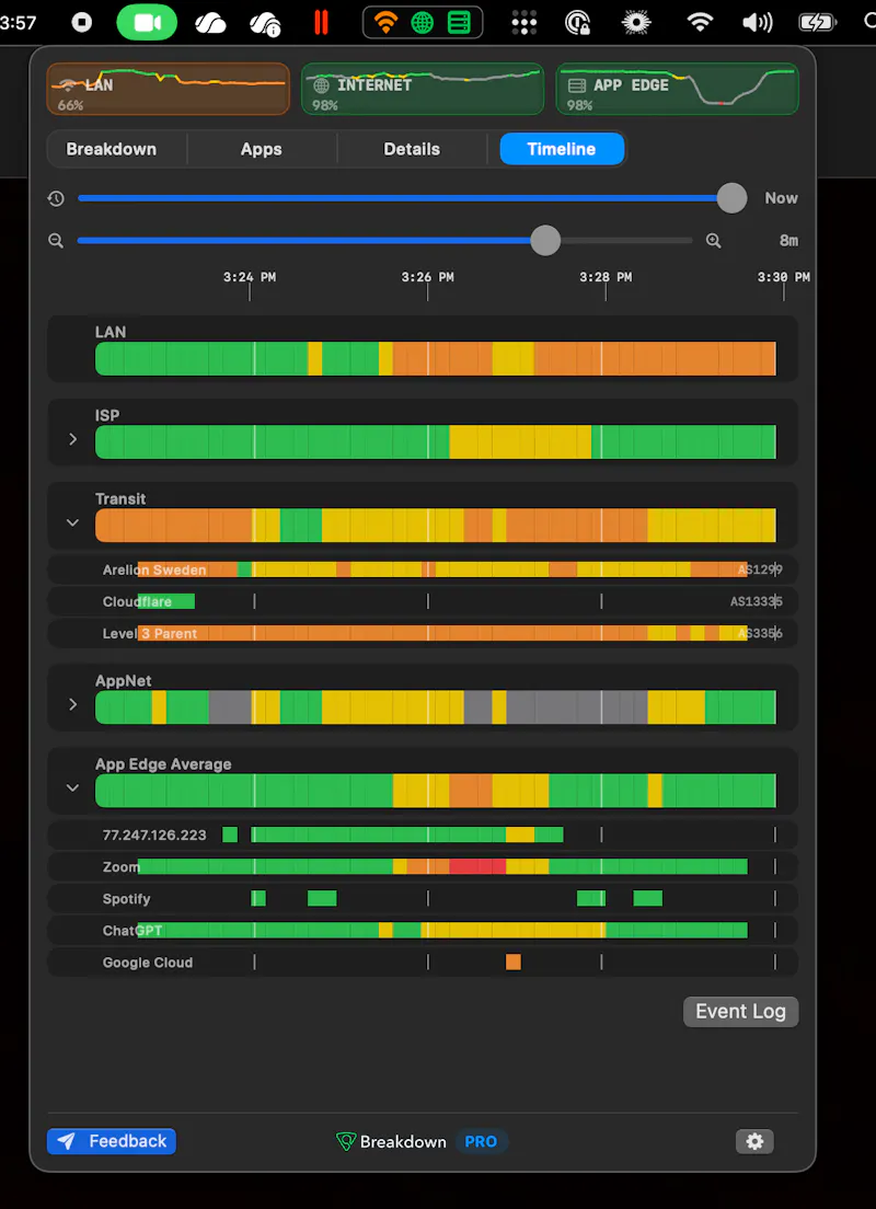 Breakdown screenshot 3