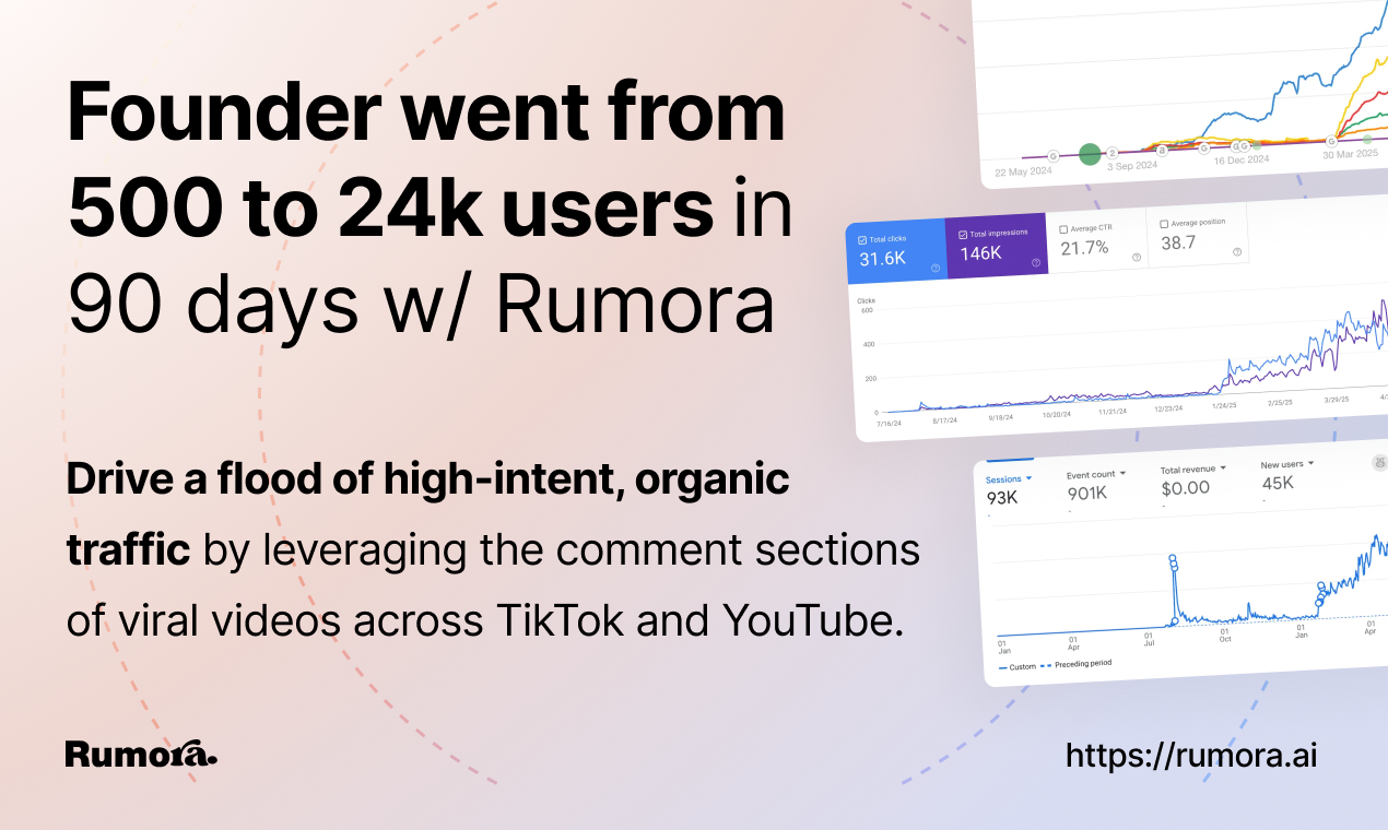 Rumora gallery image