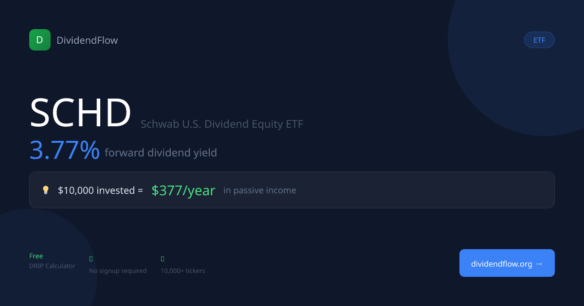 DividendFlow gallery image