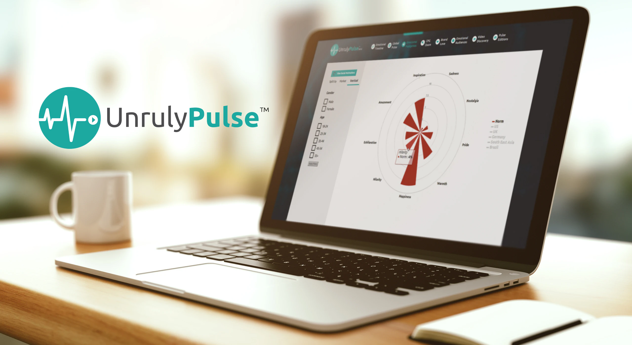 Unruly Pulse™