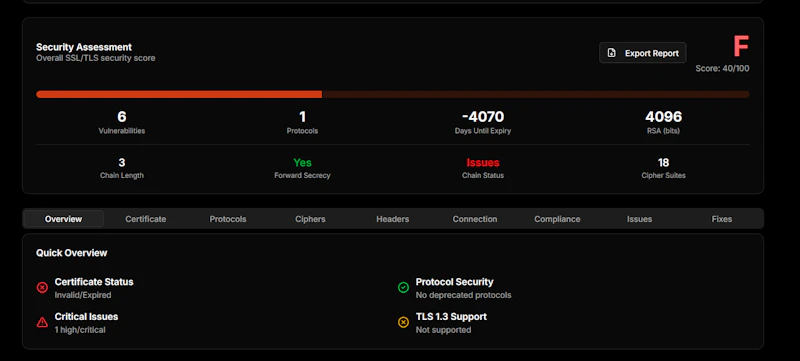 SSL Scanner & SSL Vulnerability Scanner screenshot 2