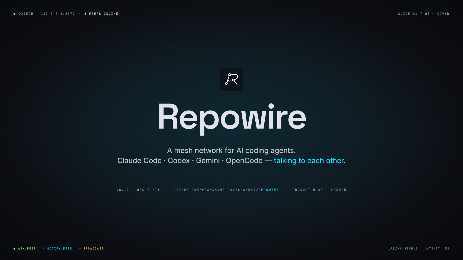 Repowire gallery image