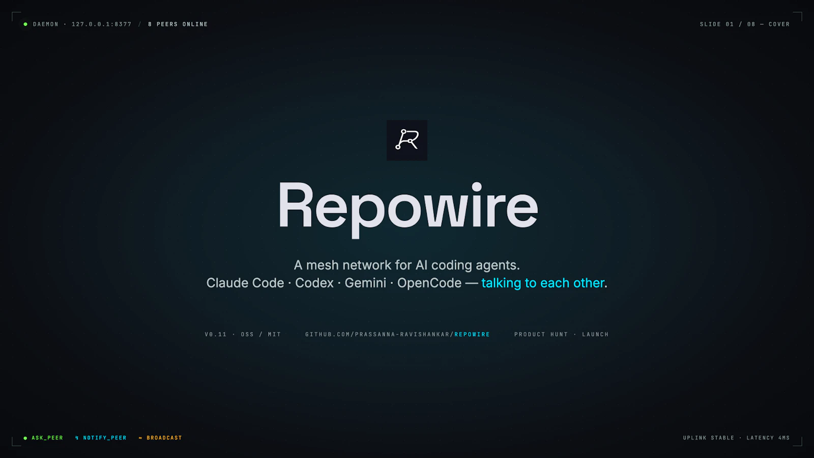 Repowire screenshot 2