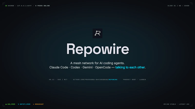 Repowire screenshot 2