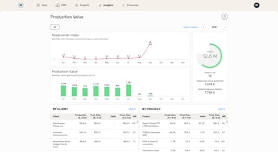 Wethod gallery image