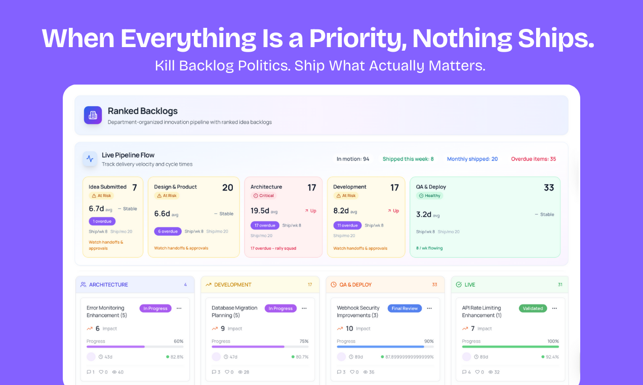 ProFlows.ai gallery image