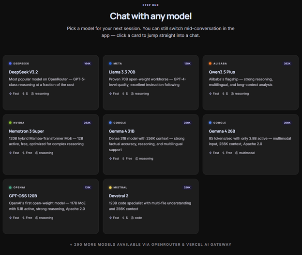 Chronos7 gallery image