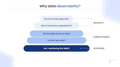 decube gallery image