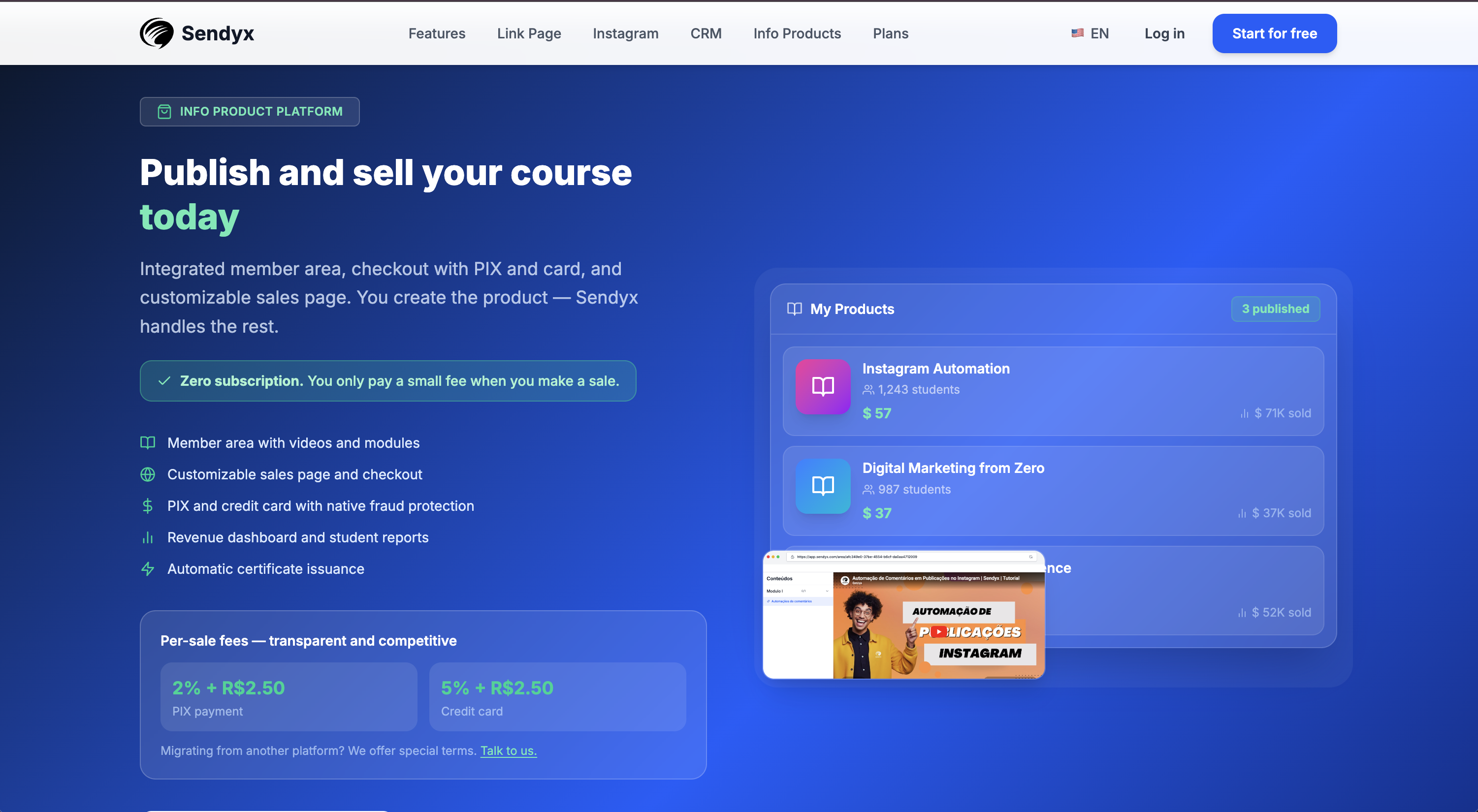 Sendyx gallery image