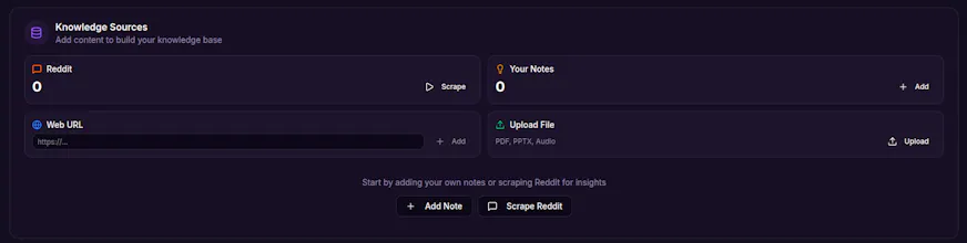 Scribora gallery image