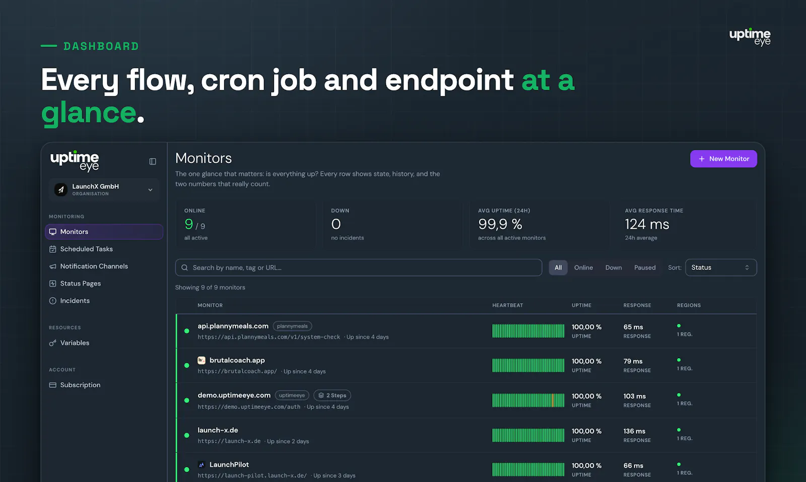 UptimeEye screenshot 3