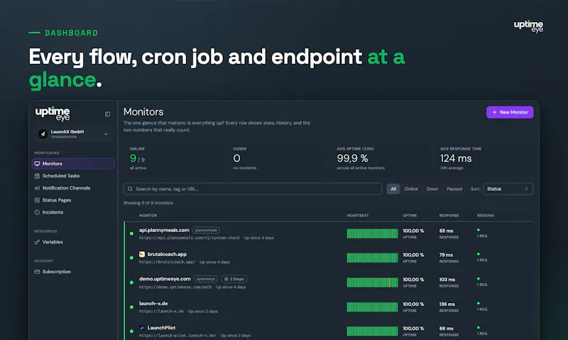 UptimeEye screenshot 3