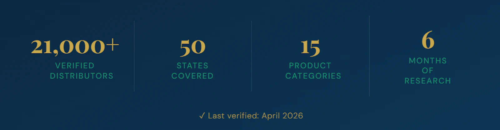 Avetlist screenshot 5