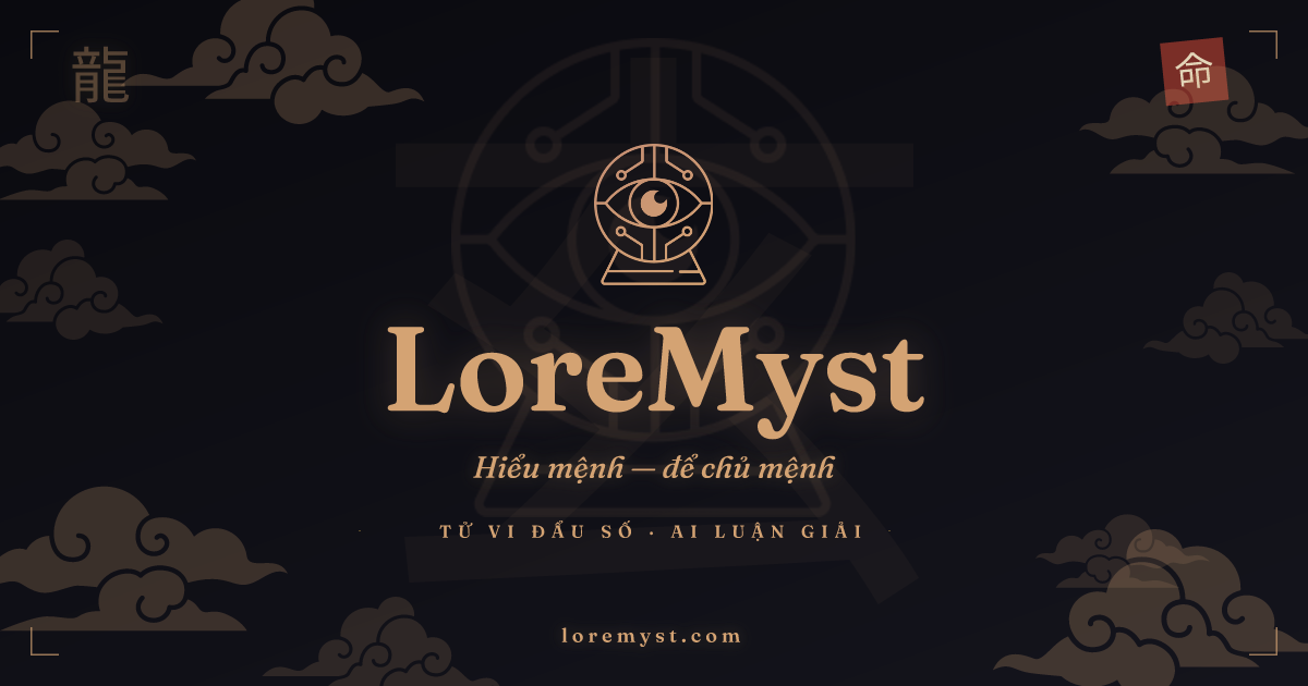 LoreMyst gallery image
