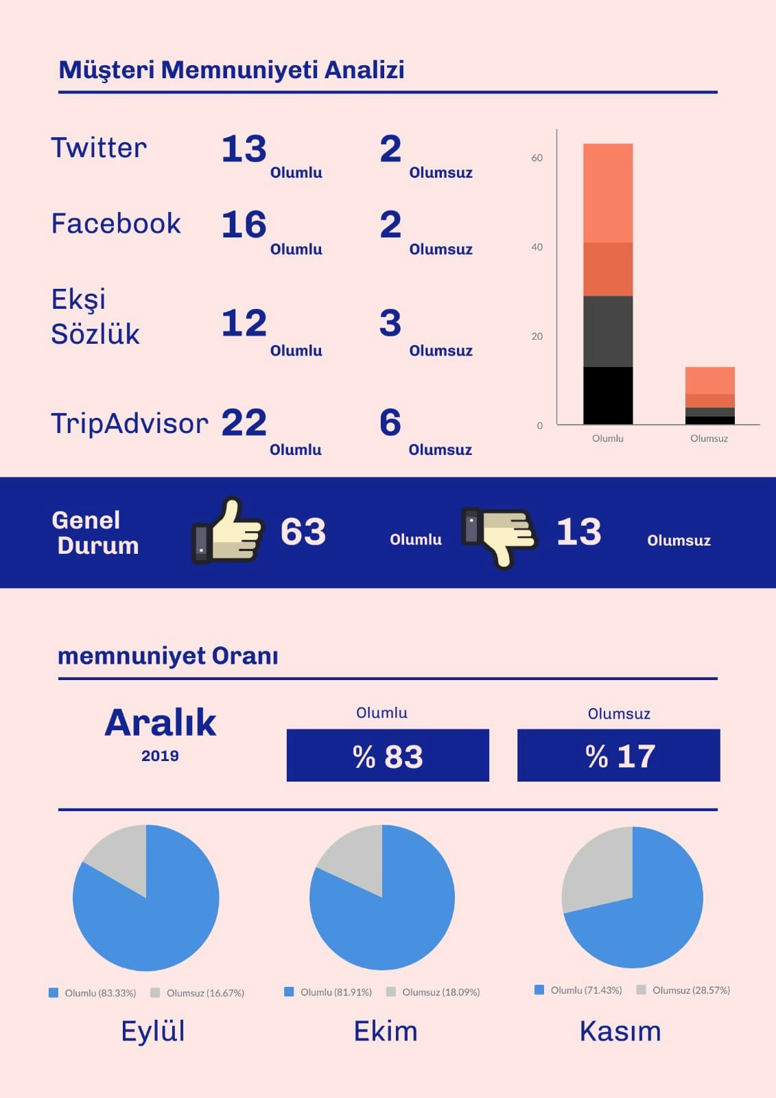 TheClico gallery image