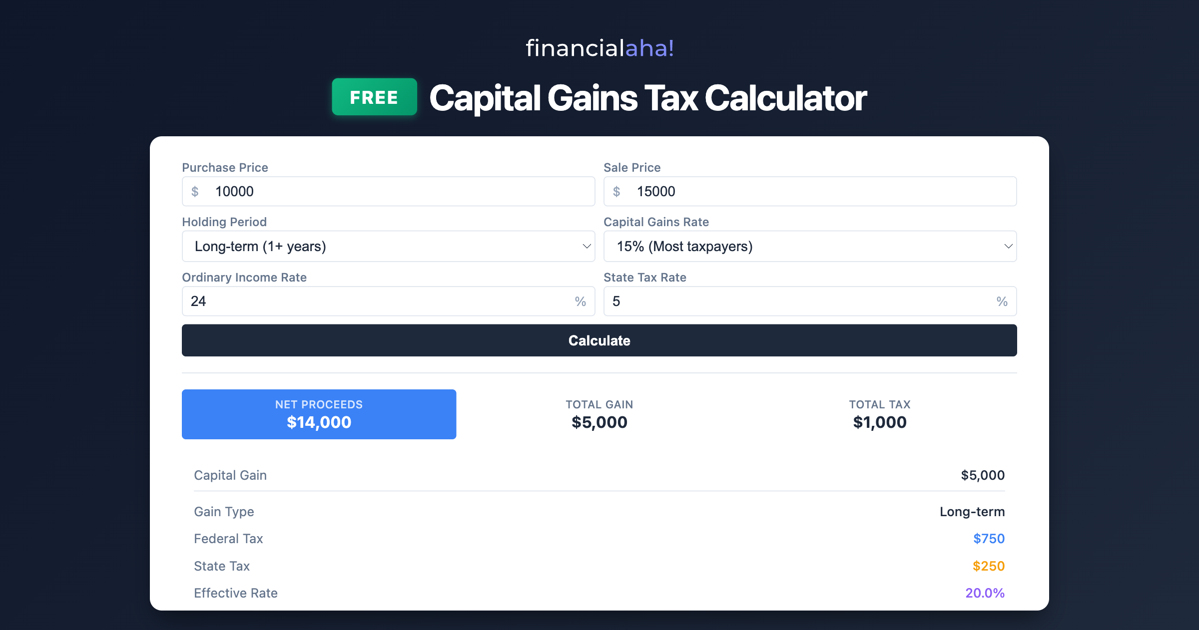 FinancialAha Free Calculators gallery image
