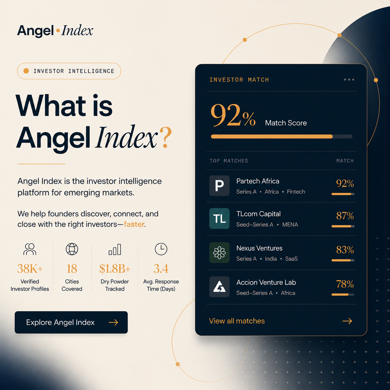 angelindex.io gallery image