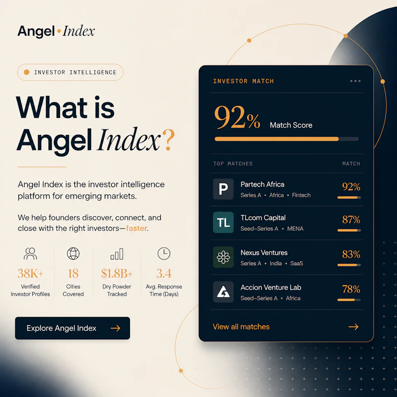 angelindex.io screenshot 1