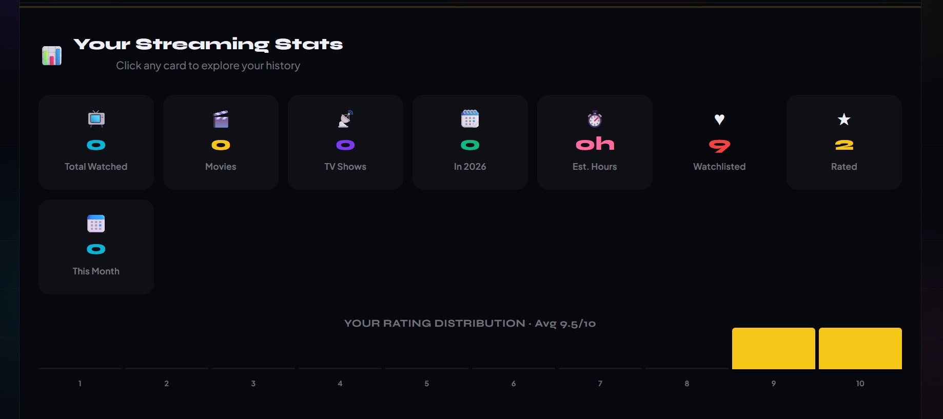 The StreamHub gallery image