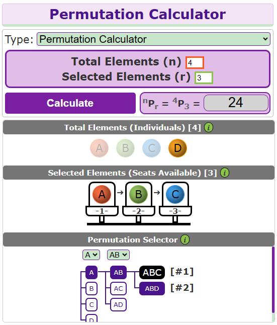 Combinatorische rekenmachines - Visuele permutatie en combinatie media 2