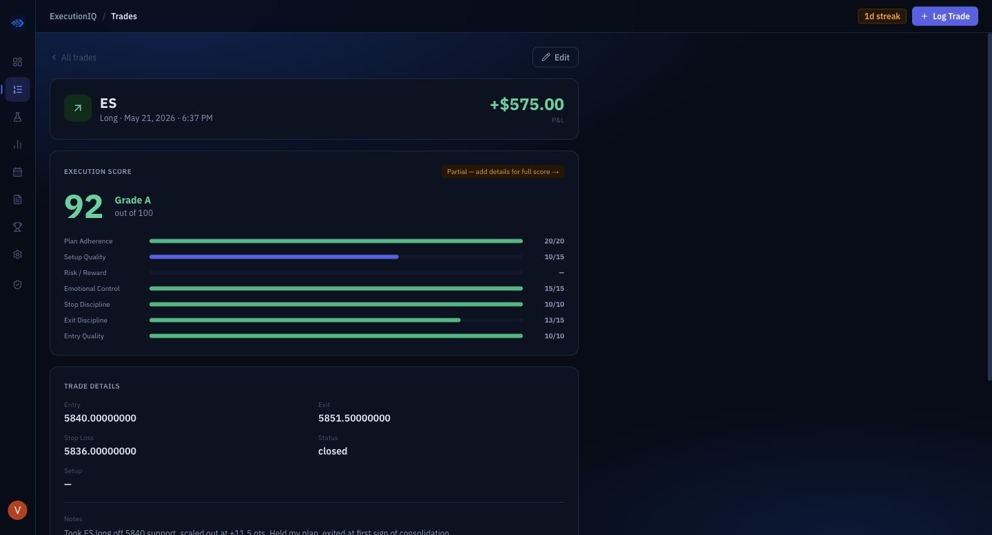 ExecutionIQ gallery image