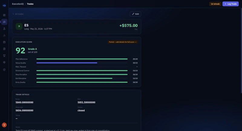 ExecutionIQ screenshot 1