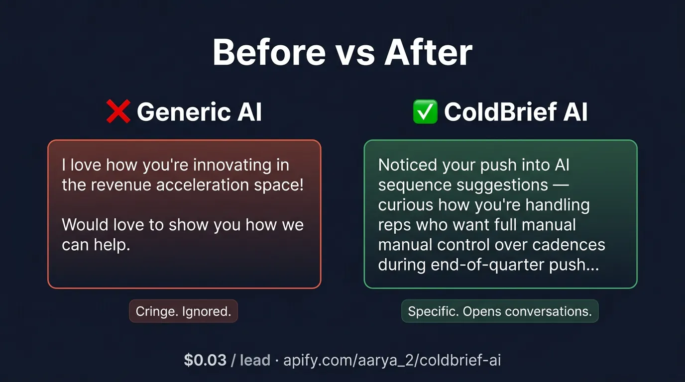 ColdBrief AI gallery image
