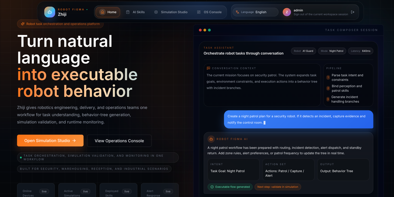 zhiji-Robot Figma gallery image
