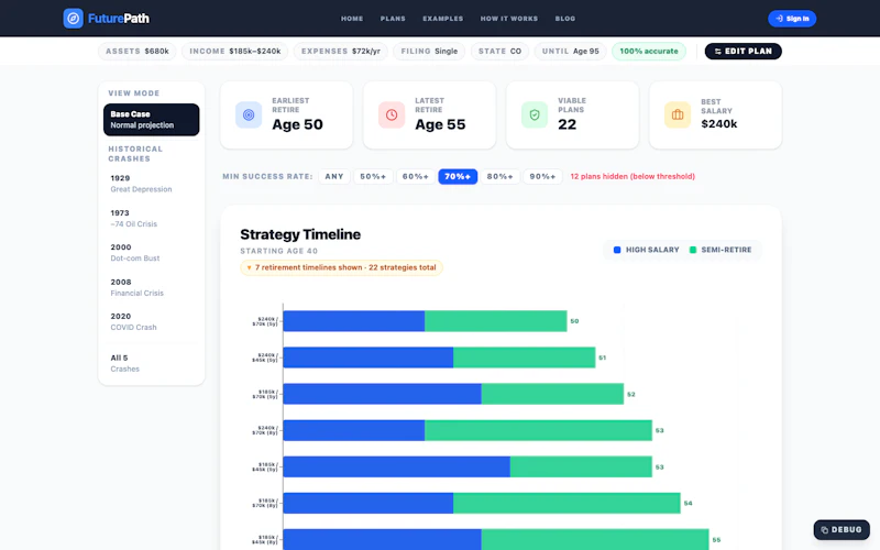FuturePath screenshot 13